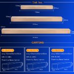 COMLED LED waterproof batten light Packing Specification(P1)